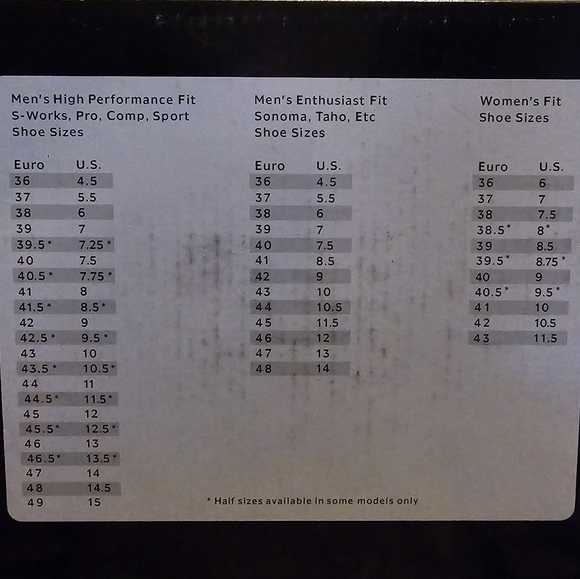 Specialized Sport Mountain Bike Indoor Cycling Shoes | Like New | 8.5 | BLK - Picture 14 of 15